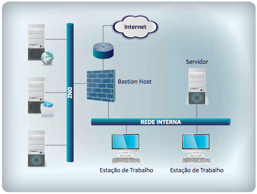 Fzuckerman© | Security & Hacking | Page 9